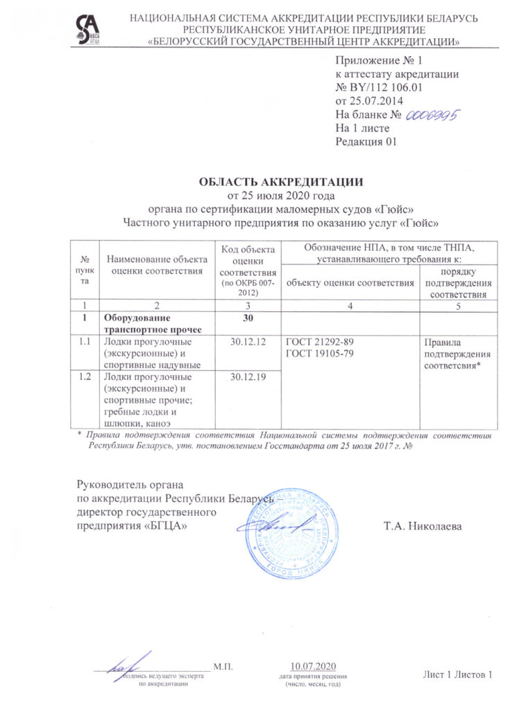 Сертификация
